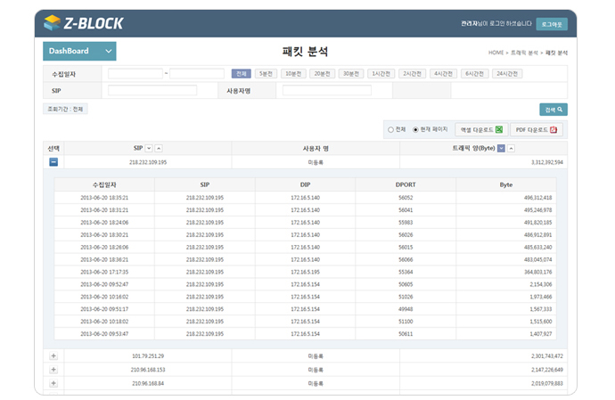 Z-Block DNS 쿼리